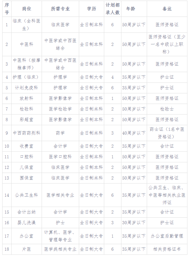 傲游截圖20200813143223.png