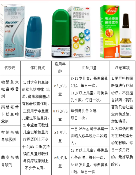 QQ圖片20220506171755.png